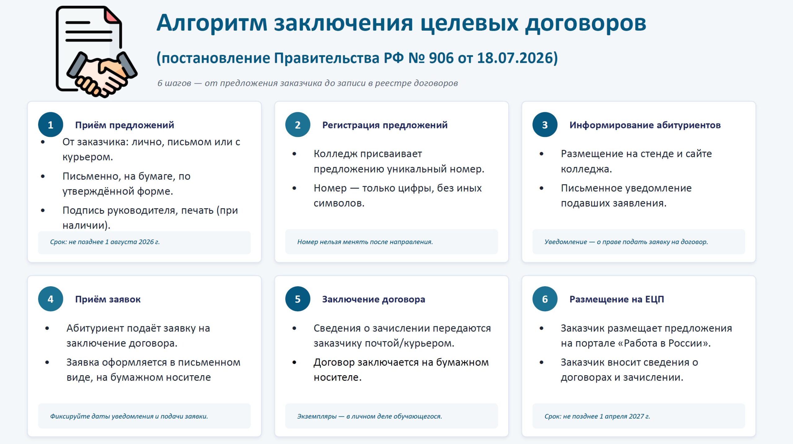 Целевое обучение